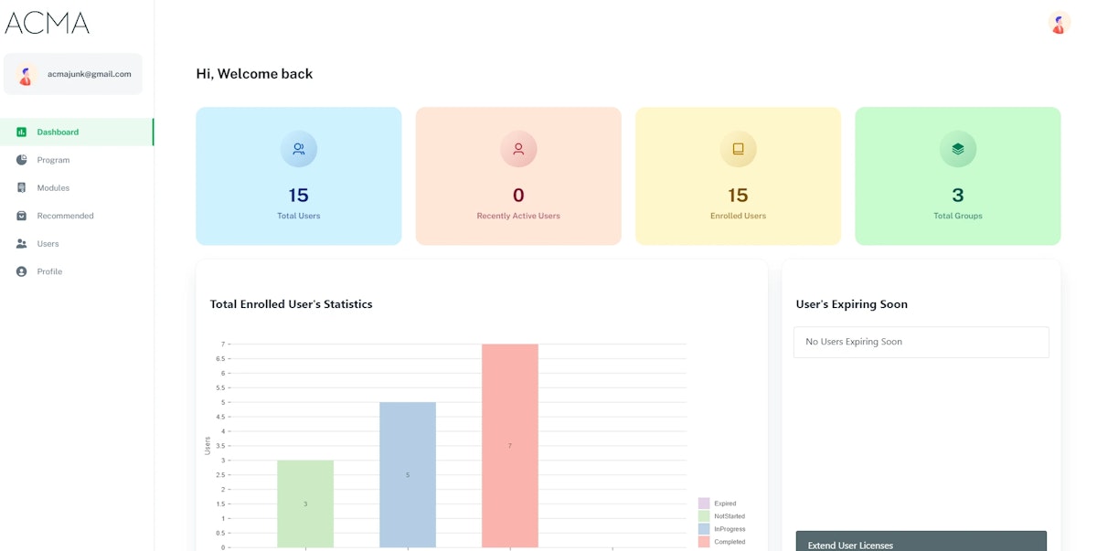 PACS-power user